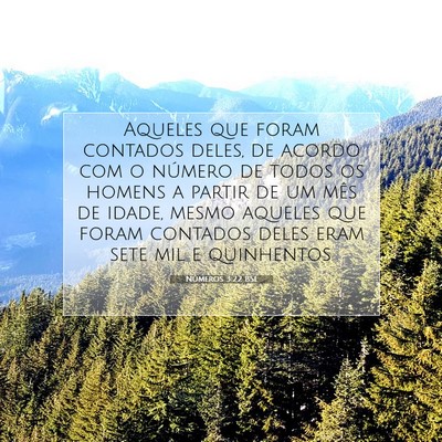 Números 3:22 Versículo Bíblico Explicado
